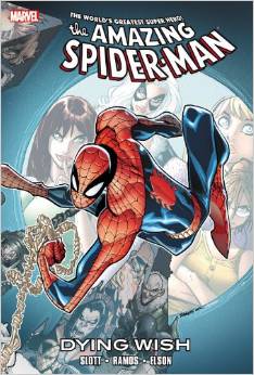 The Amazing Spider-Man: Dying Wish TP