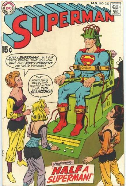 Superman (1939 Series) no. 223 - Used