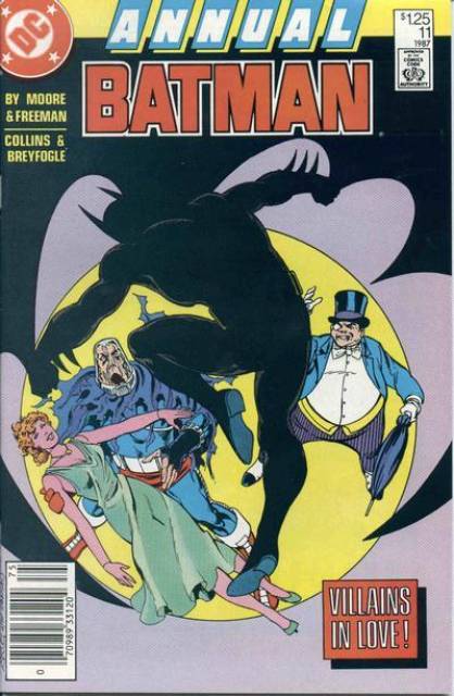 Batman (1940) Annual no. 11 - Used