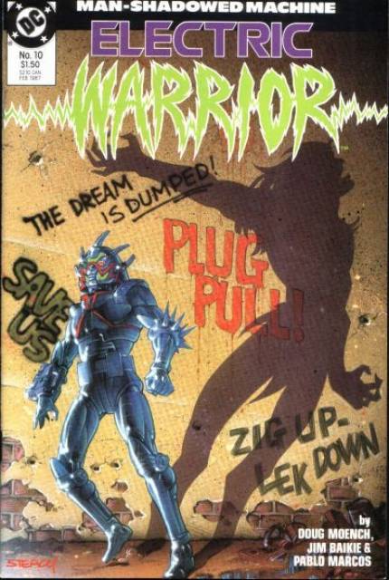 Electric Warrior (1986) no. 10 - Used