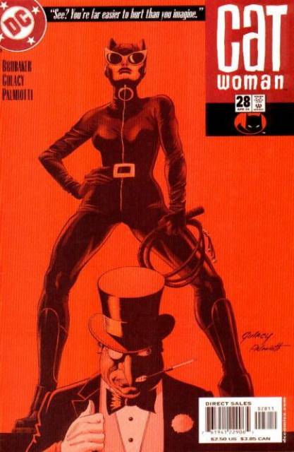 Catwoman (2002) no. 28 - Used
