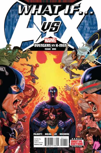 What if AVX (2013) no. 1 - Used