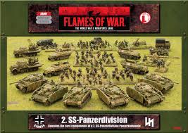 Flames of War: 2. SS-Panzerdivision Army Box - Used