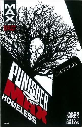 Punishermax: Homeless TP - Used