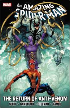 The Amazing Spider-Man: The Return of Anti-Venom HC - Used