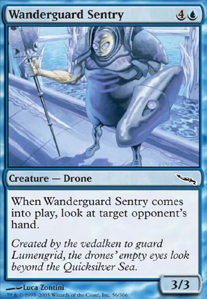 Wanderguard Sentry 