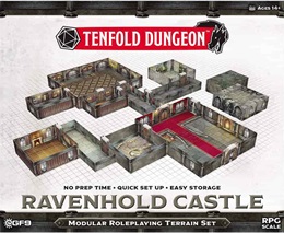 Tenfold Dungeon: Ravenhold Castle