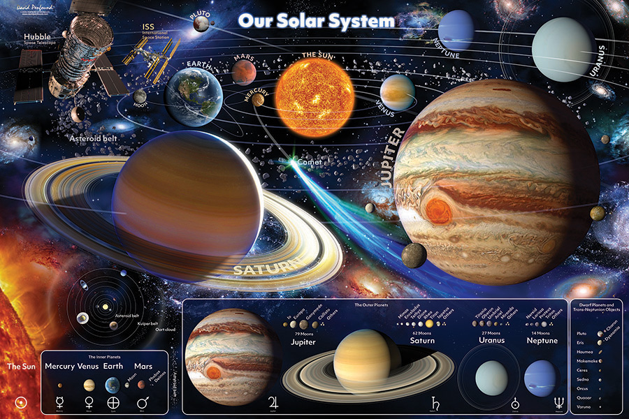 Our Solar System Floor Puzzle - 48 piece